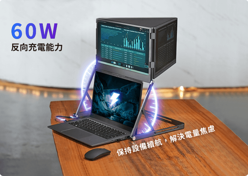 TriCreate 折疊三螢幕